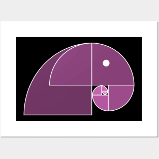 Fibonacci Elephant Posters and Art